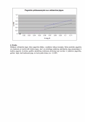 www.speros.lt
